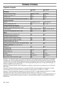 Страница 208