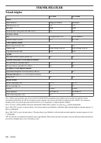 Страница 224