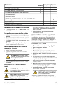 Pagina 14
