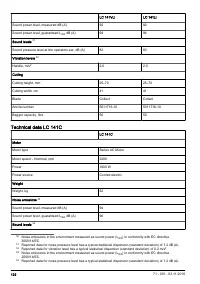 Страница 122