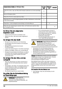 Страница 144