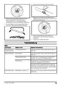 Страница 145