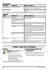 Страница 146