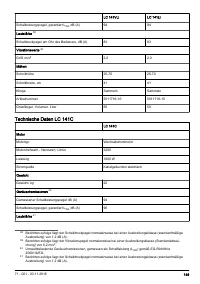 Страница 149