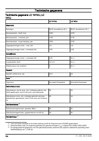 Страница 174