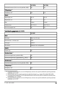 Страница 175