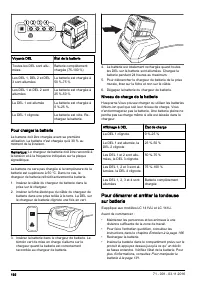Страница 192