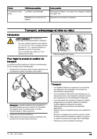 Страница 199