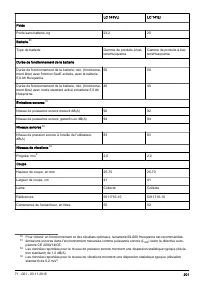 Страница 201