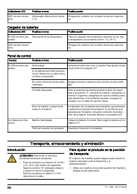 Страница 224