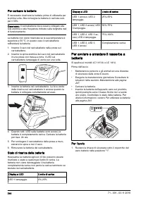 Страница 244