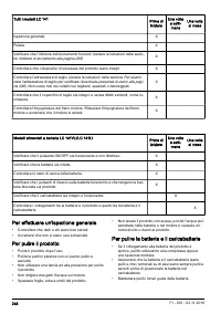 Страница 248