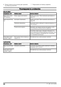 Страница 276