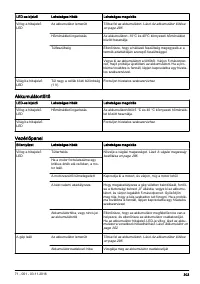 Страница 303