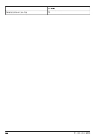 Страница 332