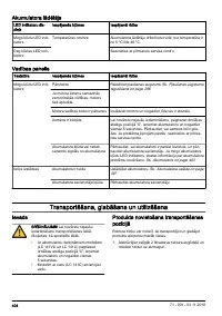 Страница 404