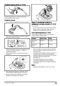 Страница 425