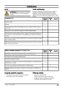 Страница 427