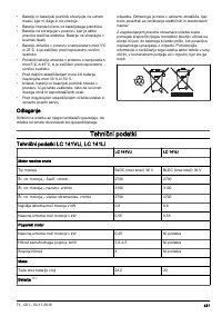 Страница 431