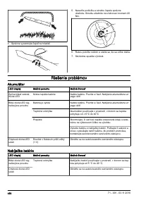 Страница 454