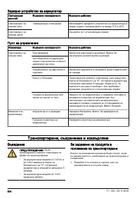 Страница 506