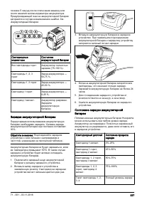 Страница 527