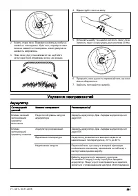 Страница 561