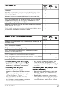 Страница 587