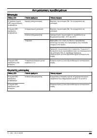 Страница 589