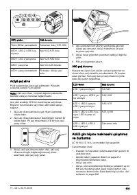 Страница 609