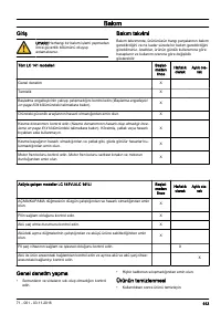 Страница 613