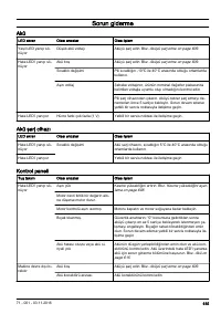 Страница 615