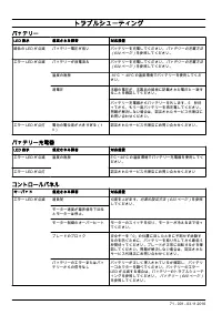 Страница 640