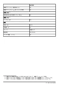 Страница 644