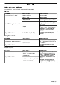 Страница 113