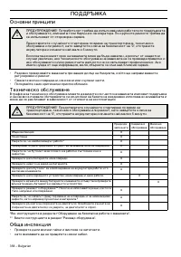 Страница 130