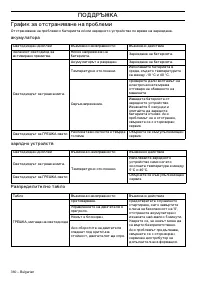 Страница 132