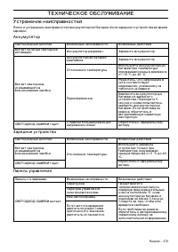 Страница 151