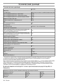 Страница 152