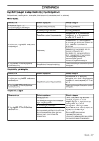 Страница 189