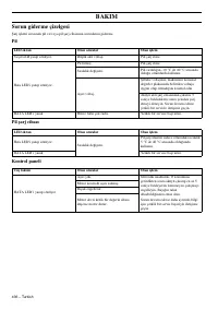 Страница 208