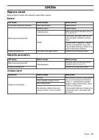 Страница 227