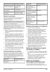 Страница 119