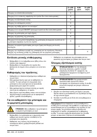 Страница 121