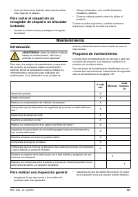 Страница 141