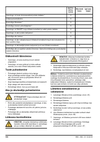 Страница 160