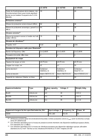 Страница 202