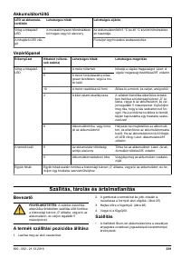 Страница 239