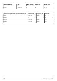 Страница 242