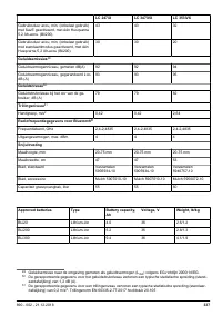 Страница 337